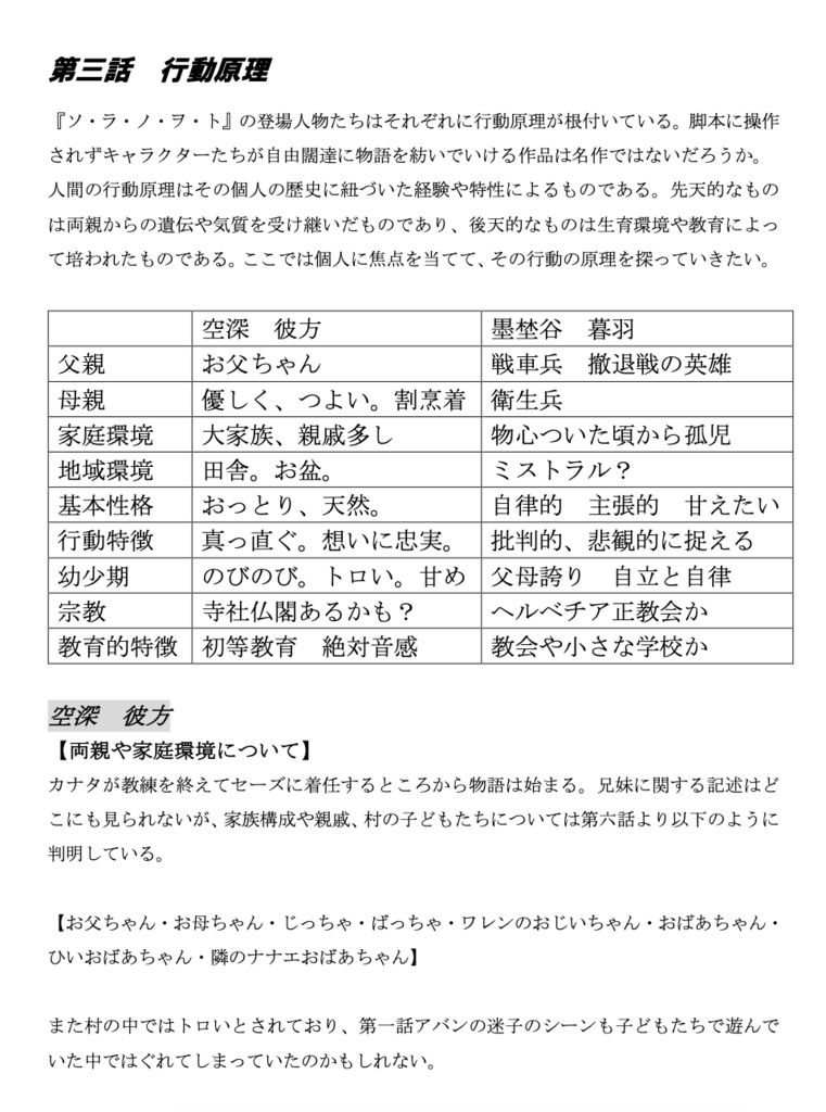 【Sound Scape 特集「ソ・ラ・ノ・ヲ・ト」】