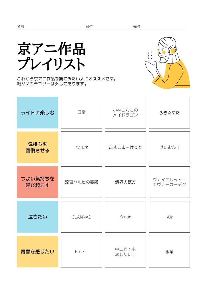 響け!ユーフォニアム 北宇治高校吹奏楽部 指導解説本(DL版のみ)