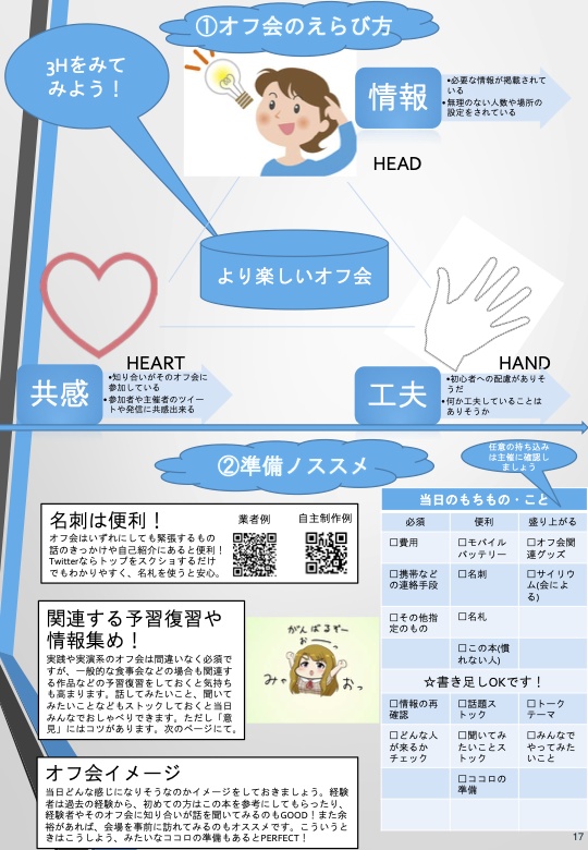 卒業文集vol.2 オフカイノススメ