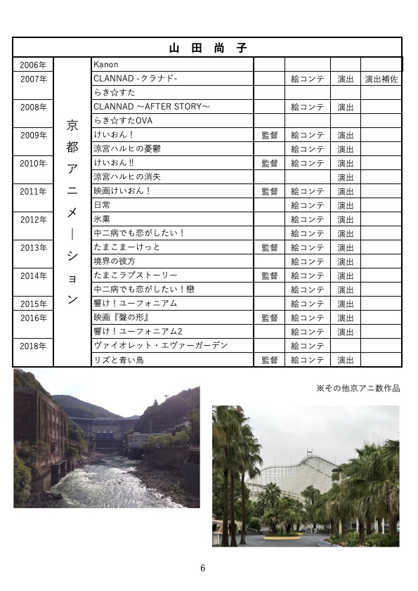 卒業文集 山田尚子・高雄統子を語る