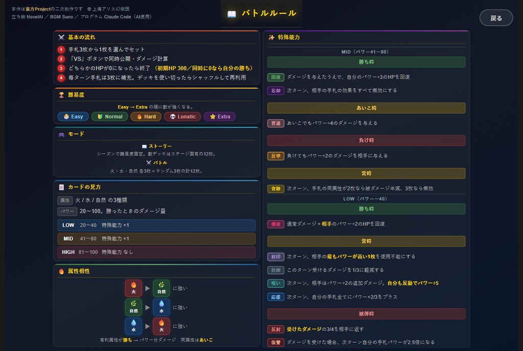 AI幻想符