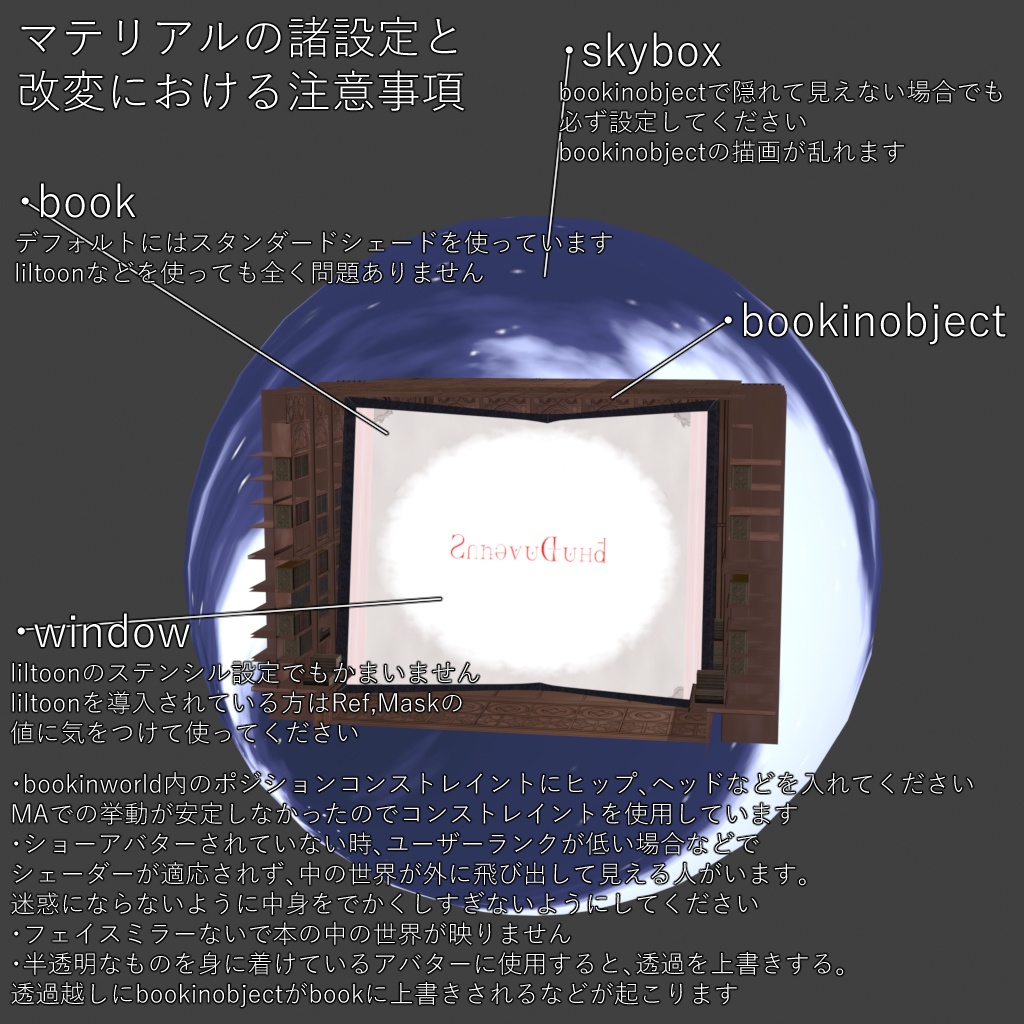 本の中に広がる世界_VRC改変オブジェクト