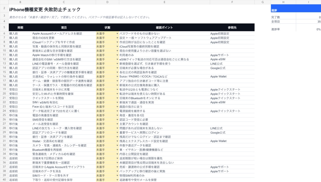 iPhone機種変更 失敗防止キット|移行チェック35項目+実質コスト計算