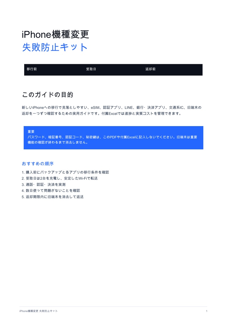 iPhone機種変更 失敗防止キット|移行チェック35項目+実質コスト計算