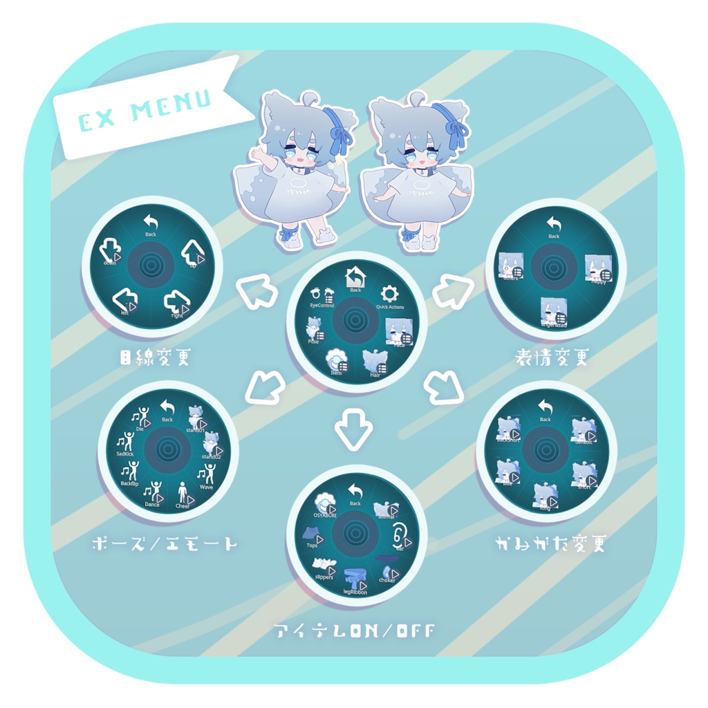 【オリジナル3Dモデル】わたゆき -watayuki-