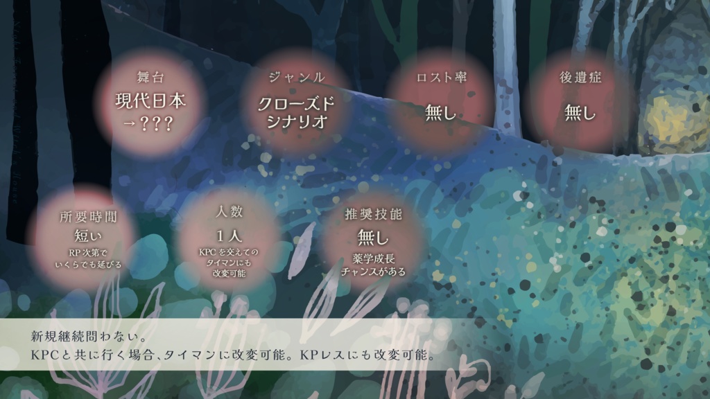 CoC「夜の森と魔女の家」SPLL:E194113