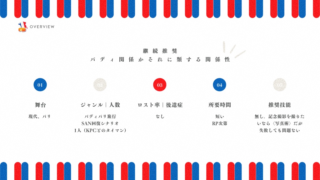 CoC「二人で、パリの灯に触れて」SPLL:E193173