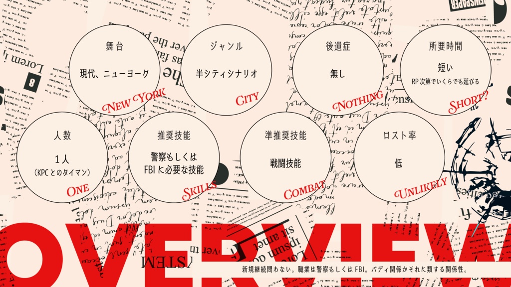 CoC「ニューヨークで泣かないで」SPLL:E193220