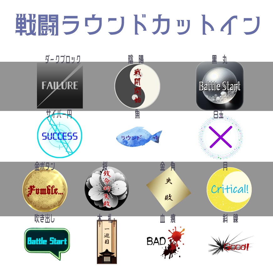 【TRPG】戦闘ラウンドカットイン