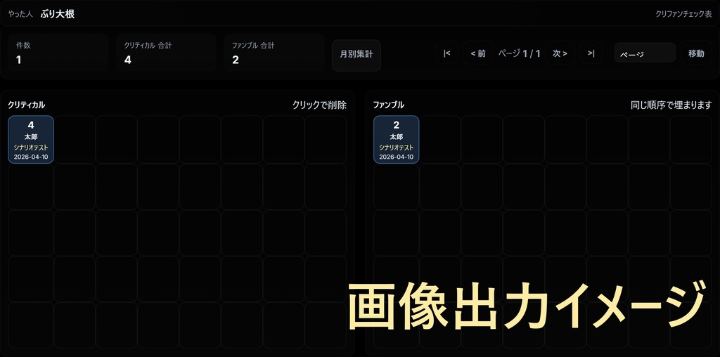 【便利ツール】クリファンチェック表