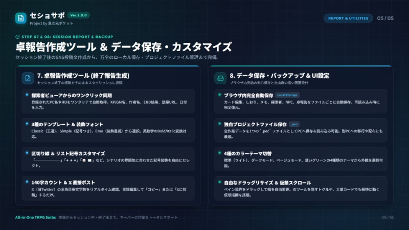 【便利ツール】セショサポ(旧名:PDF楽々編集ツール)