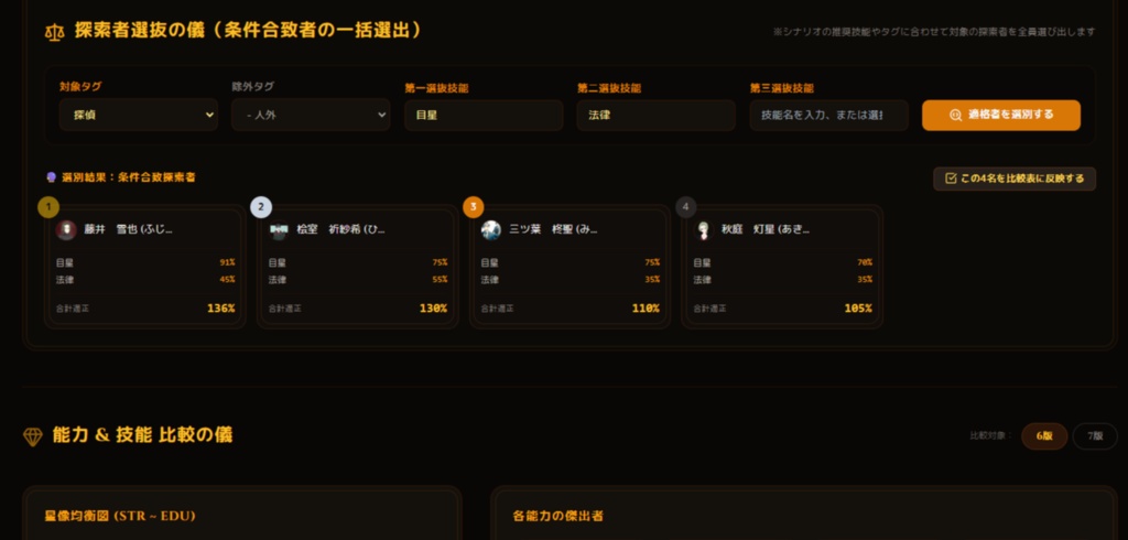 【便利ツール】探索者比較の魔導書