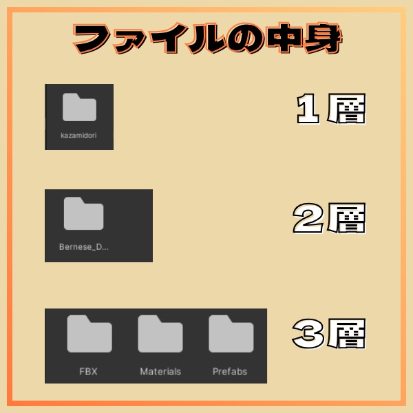 【VRC想定】ローポリドッグ(バーニーズver)【7ポーズ/MA対応】