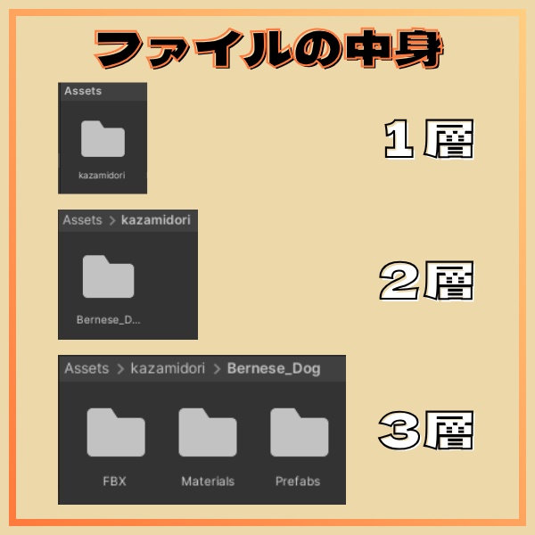 【VRC想定】ローポリドッグ(バーニーズver)【7ポーズ/まめひなた・MA対応】