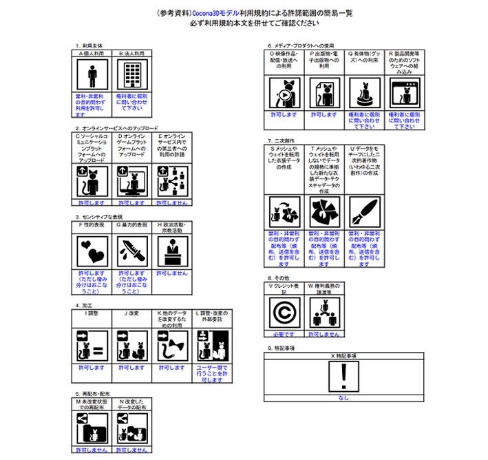 【オリジナル3Dモデル】 Cocona〈ココナ〉