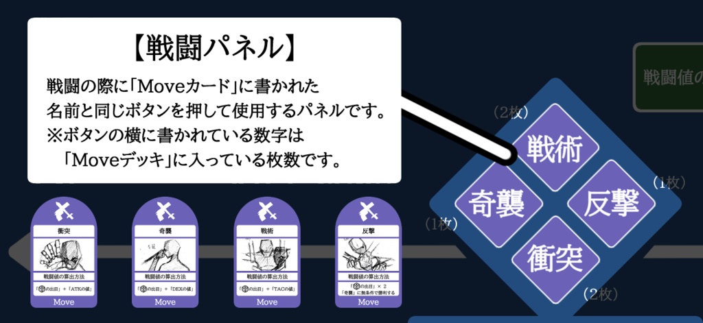 【デジタルボードゲーム】カバルズフロントライン(テストプレイ版)