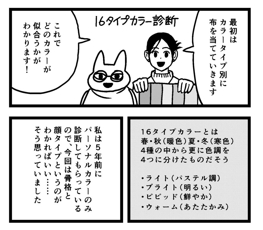 倍速エッセイ集