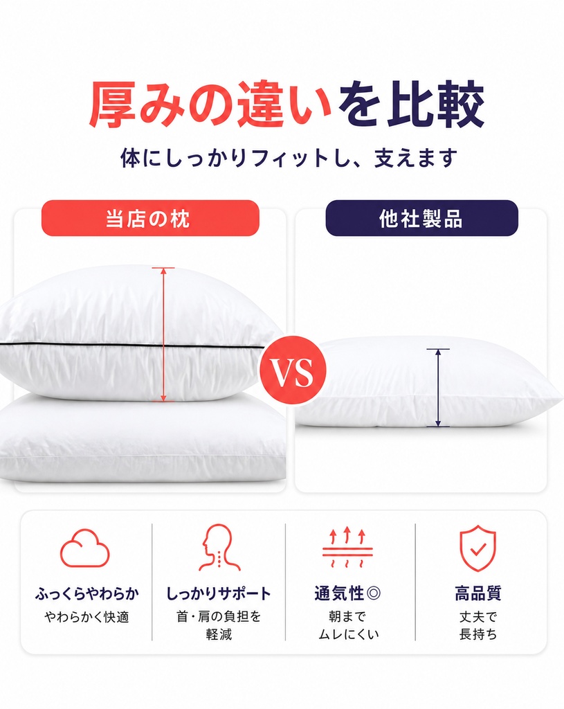 【オーダー制作】等身大抱き枕本体(中身)|ポリエステル×コットン・充填約2.5kg・丸洗い可能・160×50cm