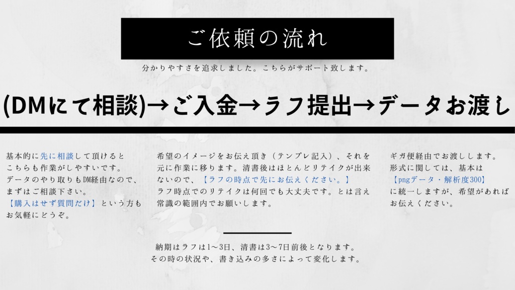 【DM必須】ロゴオーダー:おまかせプラン(リテイク・ラフなし)