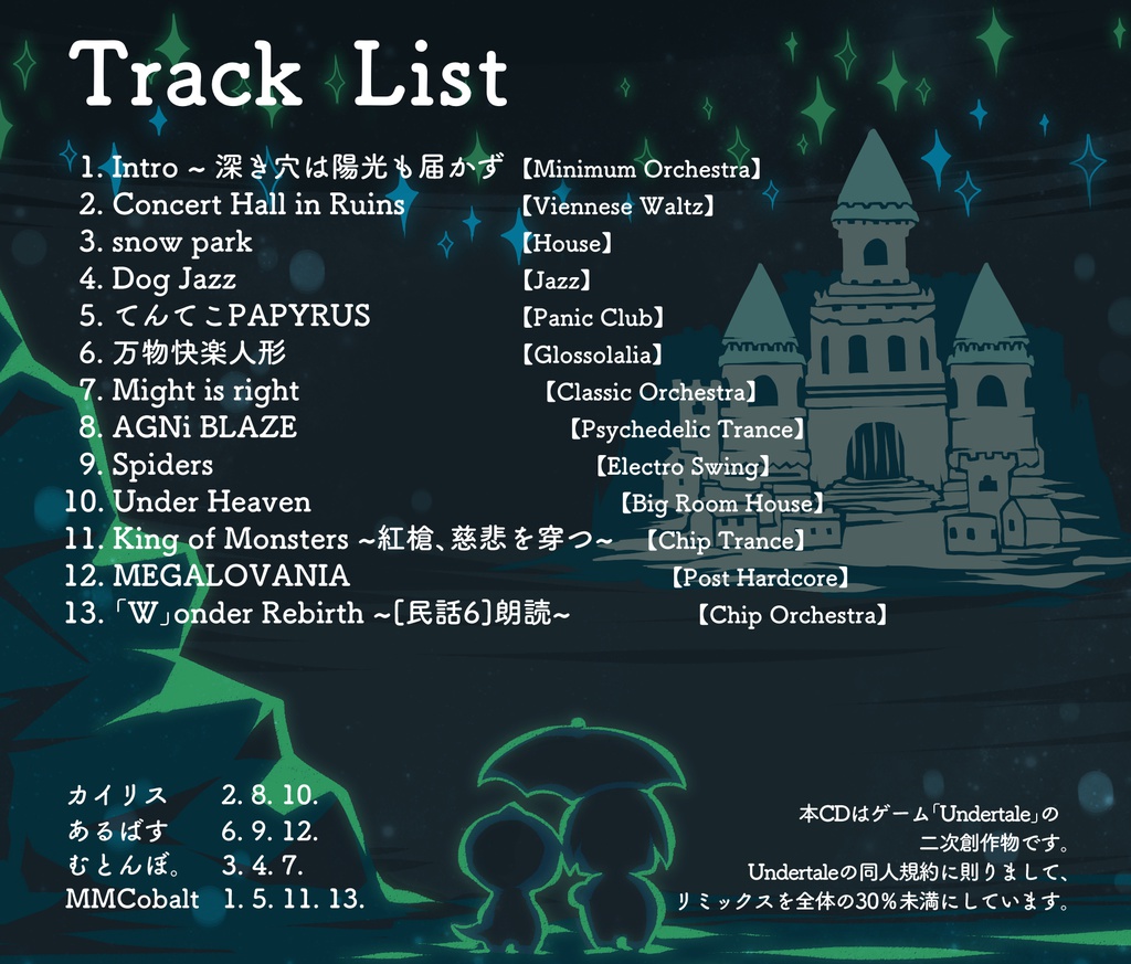 UNDER WONDER FOLKLORE