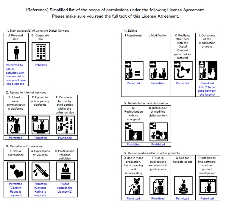 JulicosAtelier(じゅりこにゃんショップ)のVR向けデータ・利用規約類/Term of use