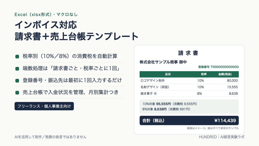 インボイス対応 請求書＋売上台帳テンプレート（Excel・xlsx形式）