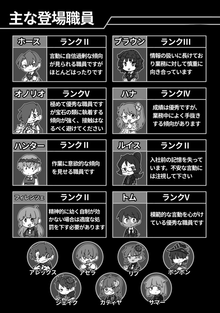 アブノーマリティ布教小説TETH編