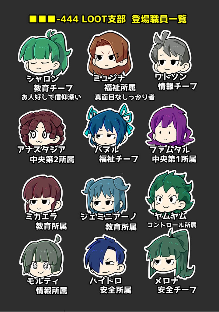 LOOT支部回顧録~蜘蛛の子を探して