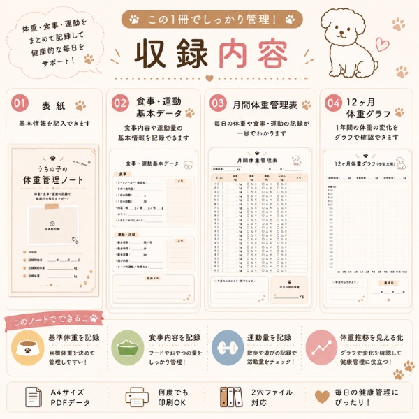 【PDF】うちの子の体重管理ノート|体重・食事・運動をまとめて記録|小型犬・中型犬・大型犬対応