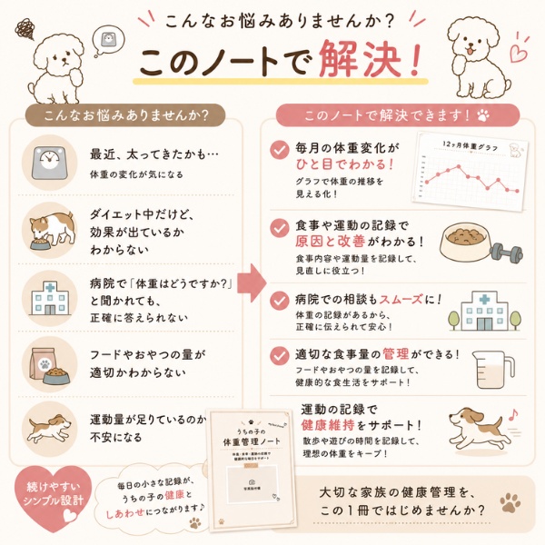 【PDF】うちの子の体重管理ノート|体重・食事・運動をまとめて記録|小型犬・中型犬・大型犬対応