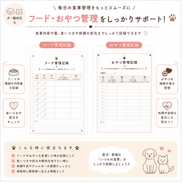 【犬・猫対応】うちの子食事・飲水管理ノート|飲水量・食事量・食欲・アレルギー記録|PDFダウンロード