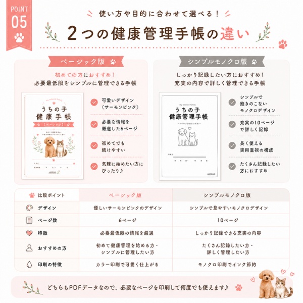 うちの子健康管理手帳(ベーシック版)|初めての健康管理に|犬・猫対応|PDFテンプレート