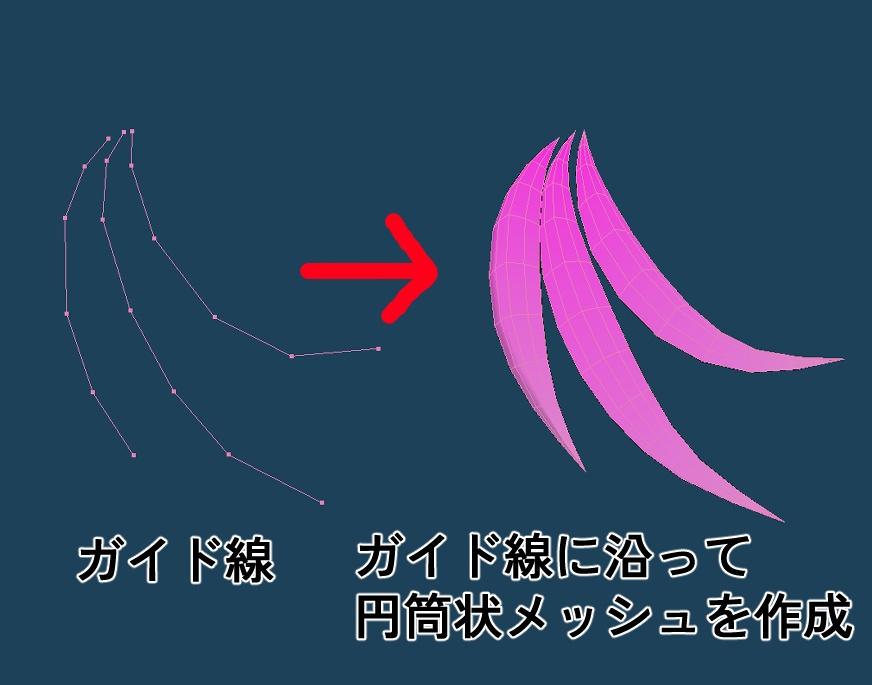 Metasequoia4用:髪の毛作成がちょっと楽になるプラグイン