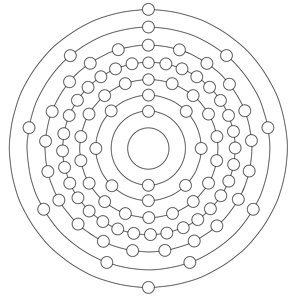 ktgu🧪電子配置図