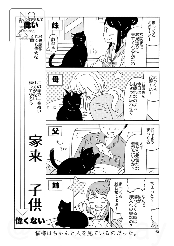 最強の使い魔はネコちゃんです