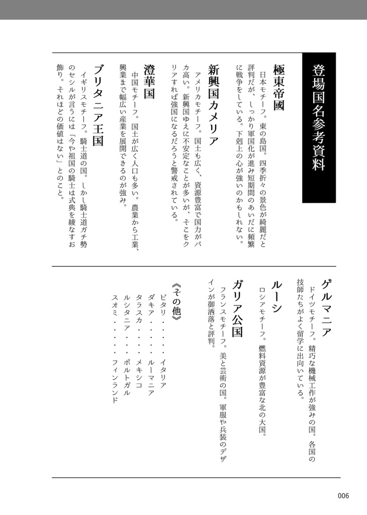 【創作】極東帝國史