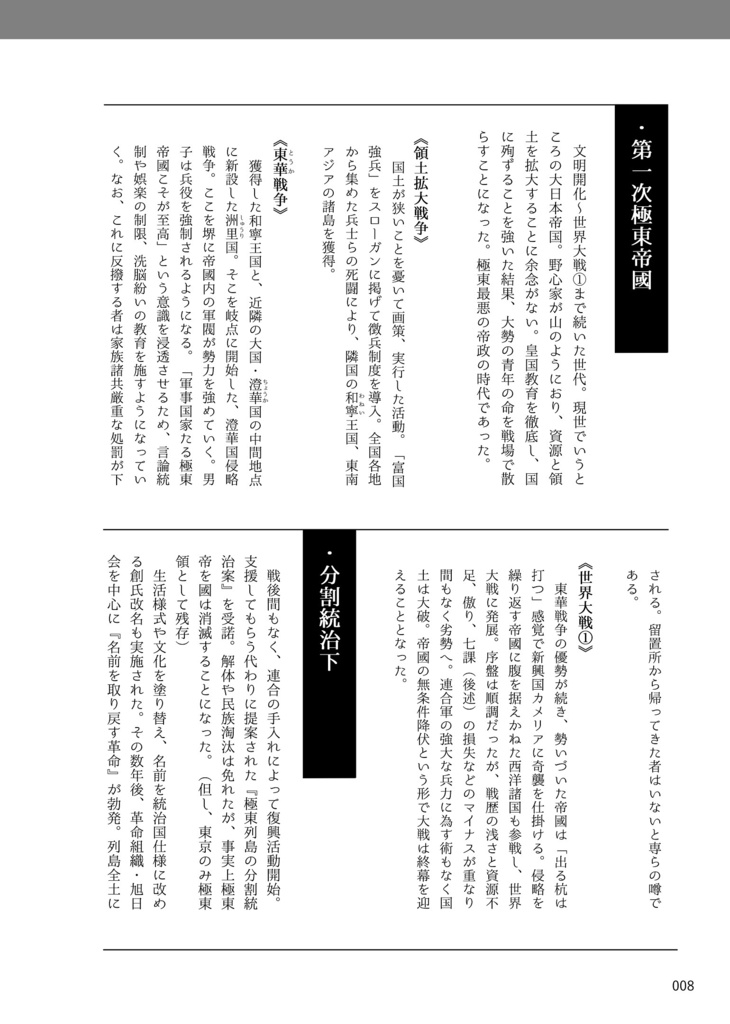 【創作】極東帝國史