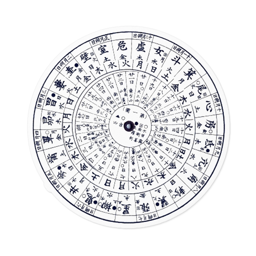 宿曜旋盤 ステッカー