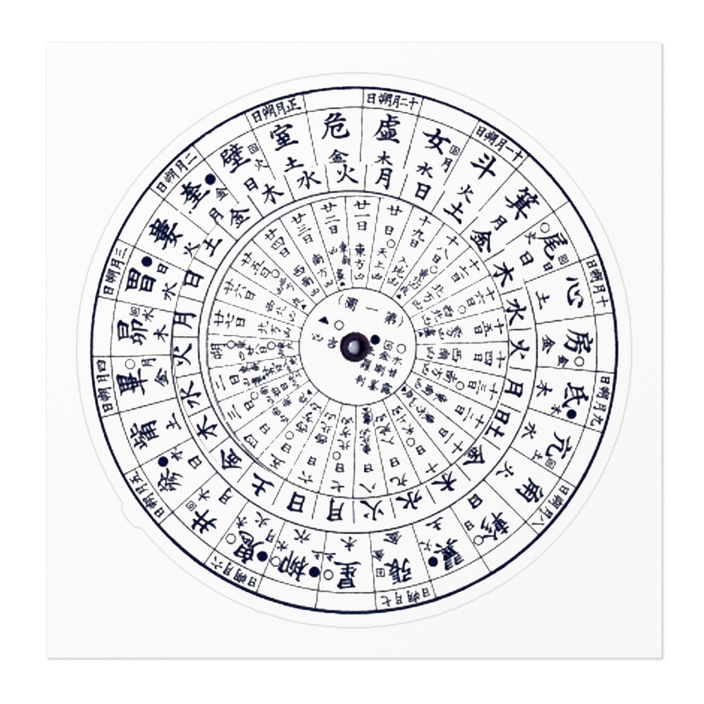 宿曜旋盤 ステッカー