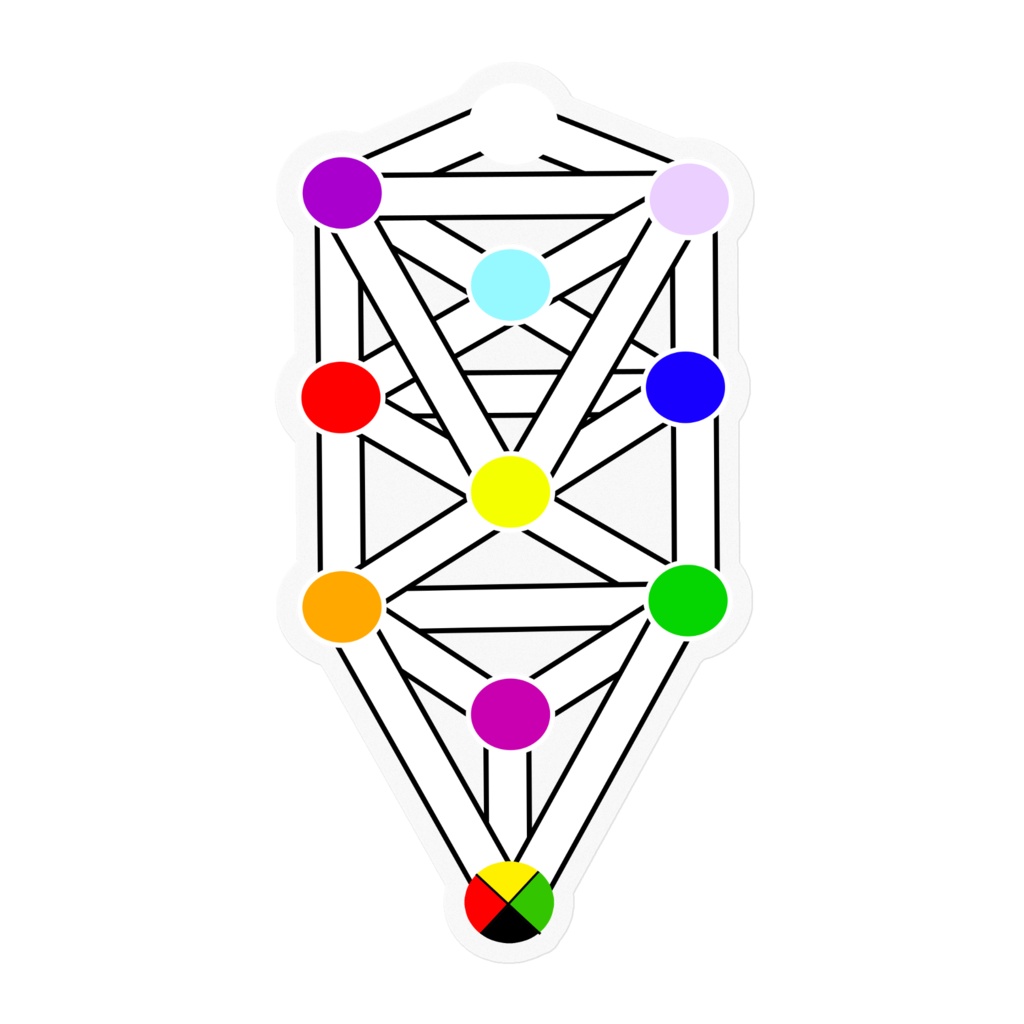 生命の樹 ステッカー