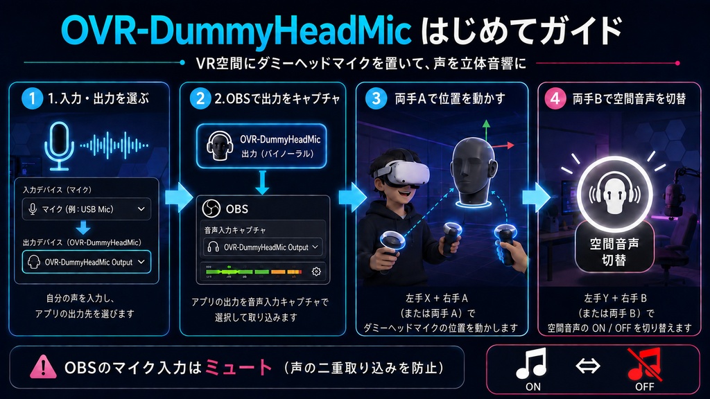 OVR-DummyHeadMic 2026-09-11 v1.01更新