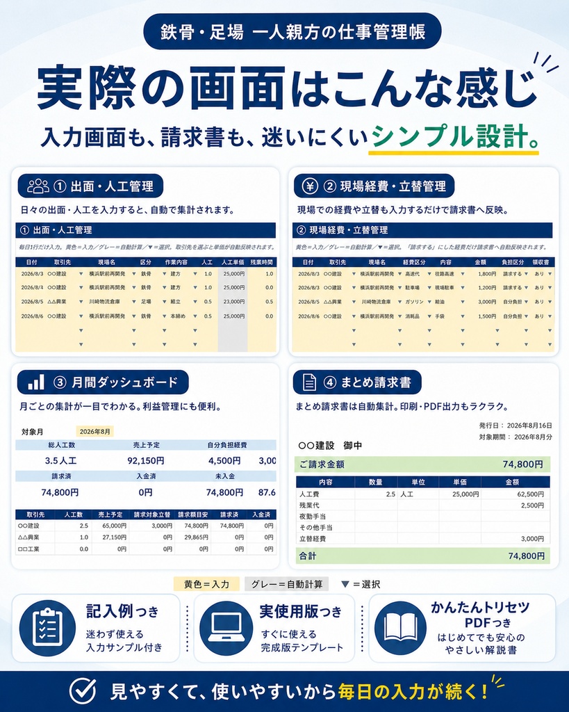 鉄骨・足場 一人親方の仕事管理帳|出面・人工・経費・請求・入金をまとめて管理