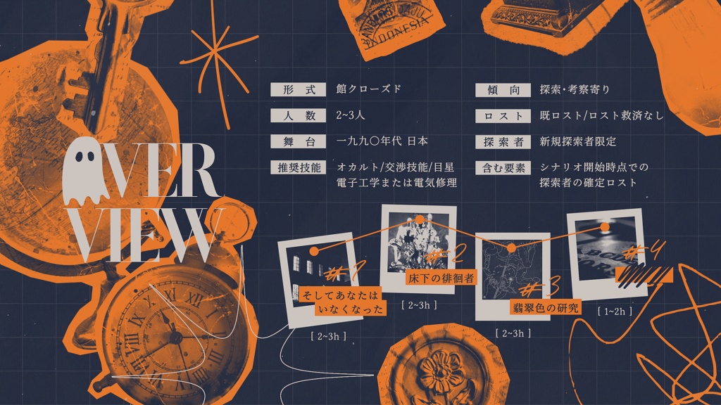 CoC6th『不在探偵 -Deadective- 』SPLL:E188373