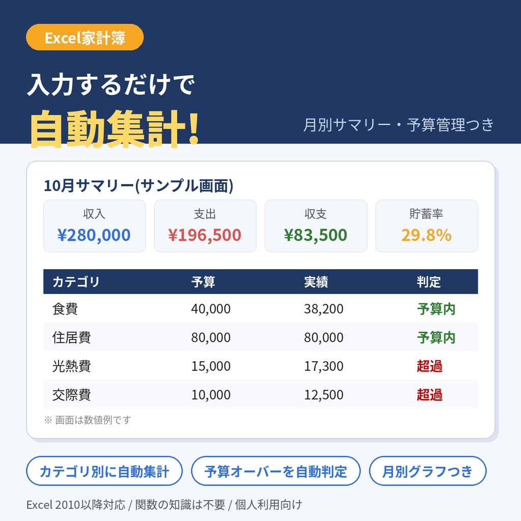 入力するだけで自動集計!月別サマリーつき家計簿(Excel)
