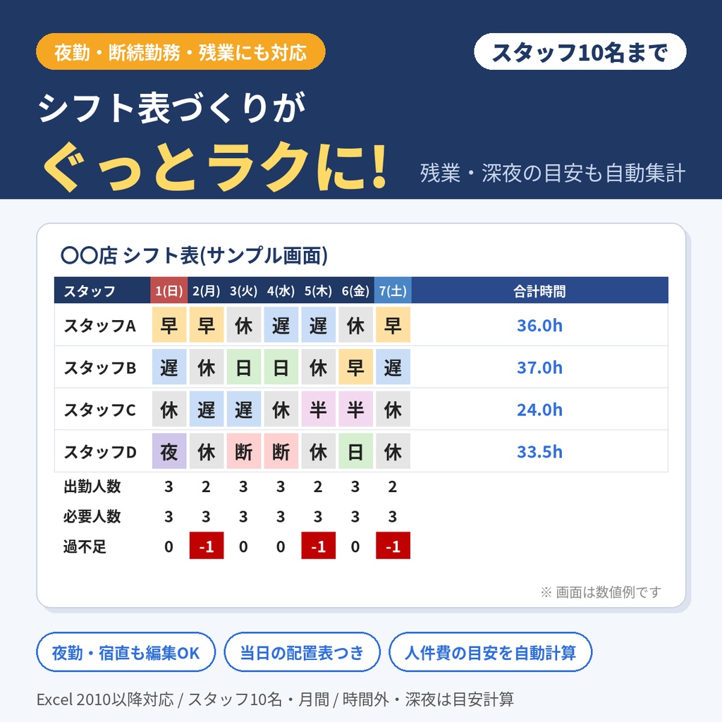 シフト表テンプレート(Excel/月間・10名まで)夜勤・断続勤務・残業の目安計算・当日の配置表つき