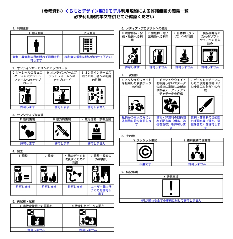 イヤーマフラー 2212