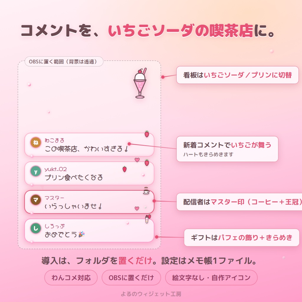 【わんコメ対応】午後3時のショーケース｜いちごクリームソーダのコメント表示ウィジェット（OBS・可愛い/レトロ喫茶）