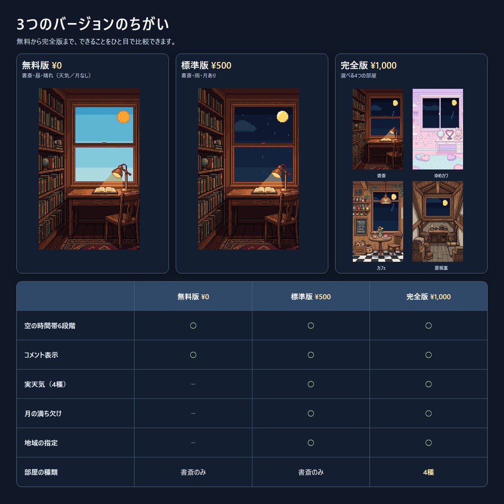 【無料】窓辺とコメント|わんコメ連携・実天気が映るドット絵の部屋