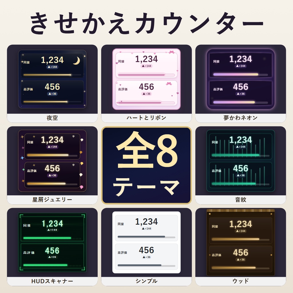 きせかえカウンター｜わんコメ対応 同接・高評価・配信時間カウンター（OBS）