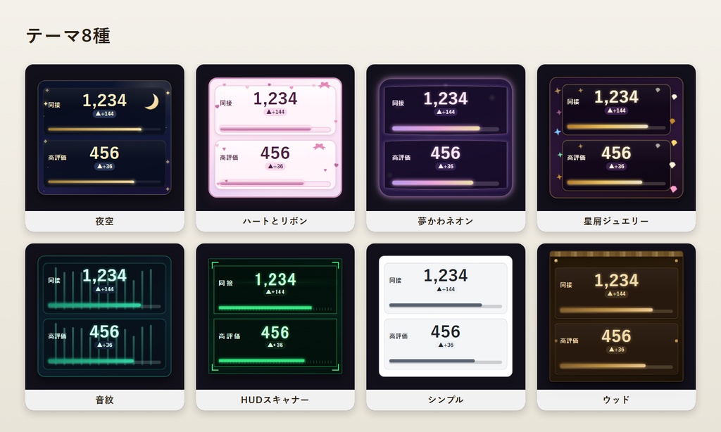 きせかえカウンター|わんコメ対応 同接・高評価・配信時間カウンター(OBS)